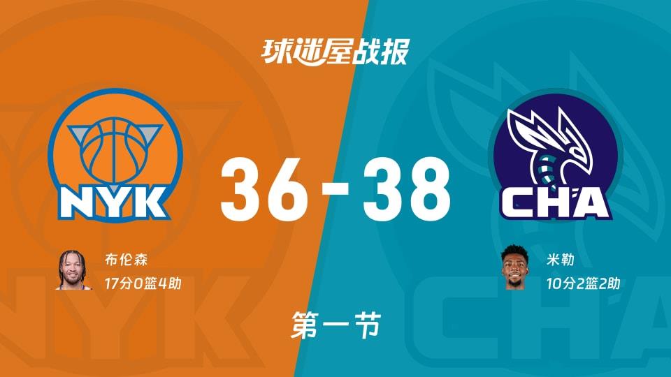 NBA常规赛:黄蜂首节领先尼克斯2分,米勒得到10分,布伦森得到17分