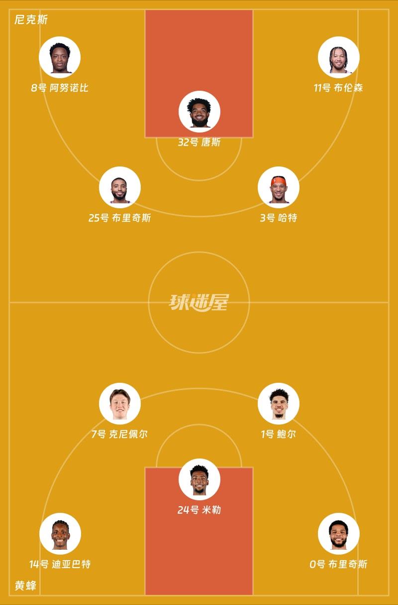 尼克斯vs黄蜂首发阵容