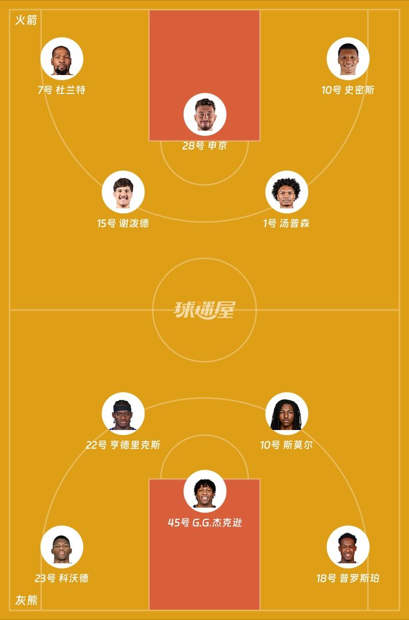 火箭vs灰熊首发阵容