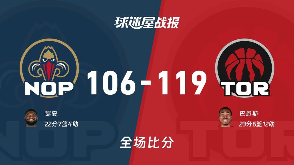 NBA常规赛:巴恩斯23 6 12,猛龙以119-106战胜鹈鹕