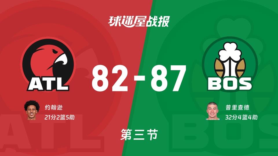 老鹰vs凯尔特人：第三节完，老鹰82-87凯尔特人，普里查德得到32分