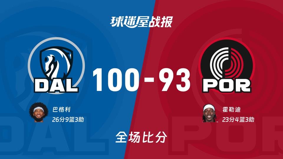 NBA独行侠vs开拓者战报:100-93,巴格利26 9 3
