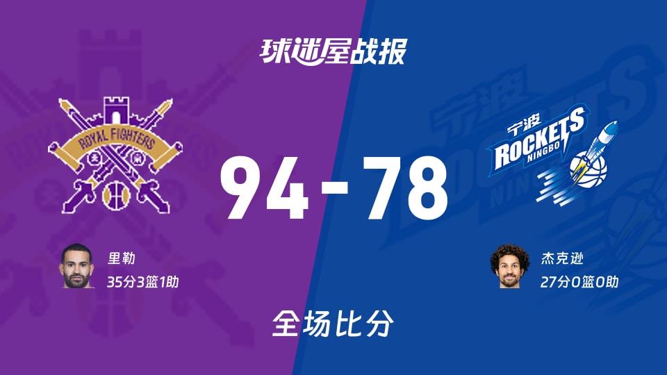 CBA北控vs宁波战报:94-78,里勒35 3 1