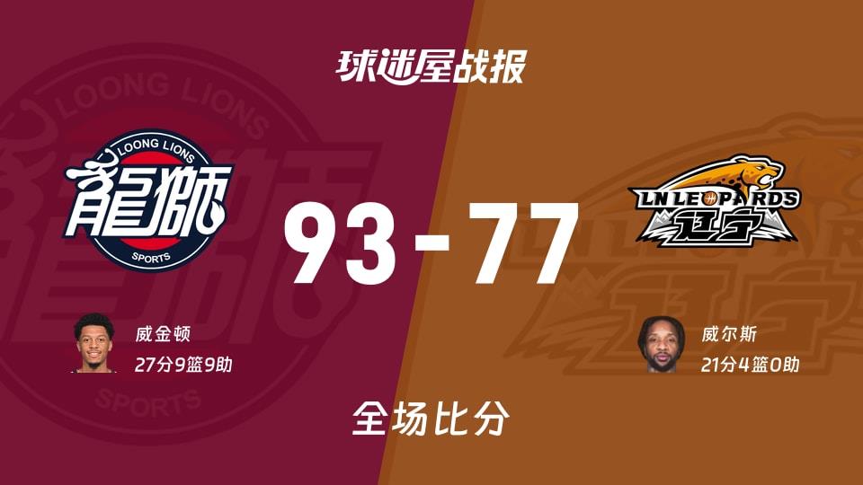 CBA广州vs辽宁战报:93-77,威金顿27 9 9