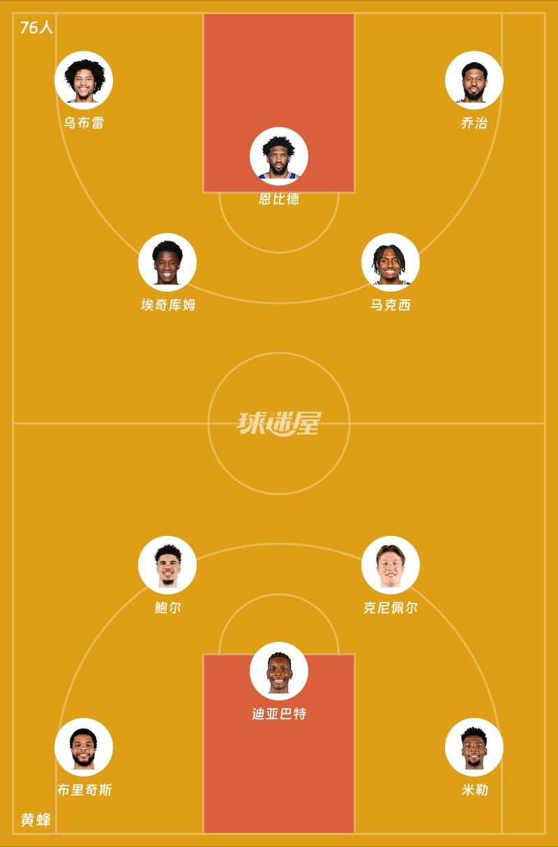 76人vs黄蜂首发阵容