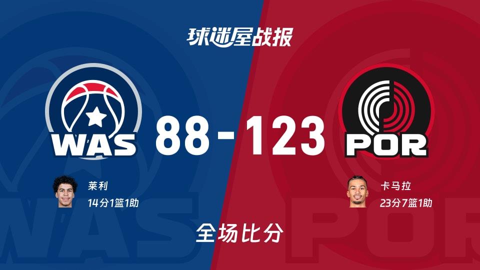 NBA奇才vs开拓者战报：88-123，卡马拉23 7 1