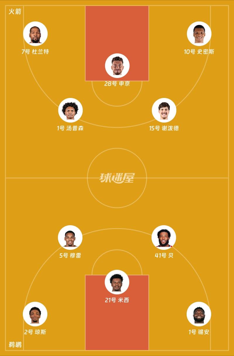 火箭vs鹈鹕首发阵容