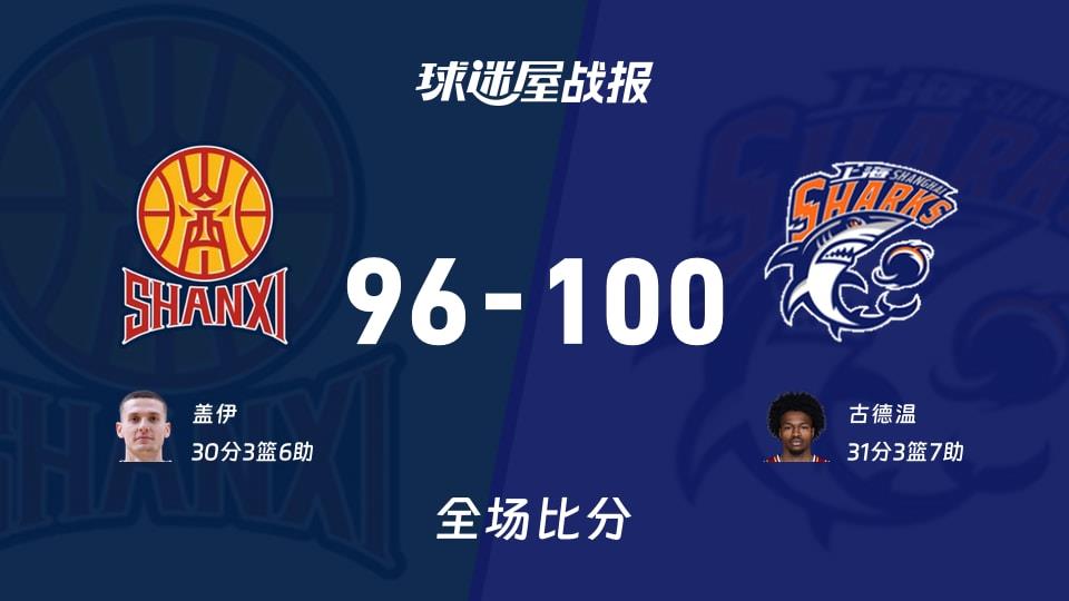 CBA山西vs上海战报：96-100，古德温31 3 7
