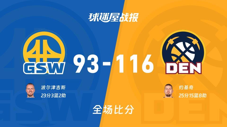 NBA常规赛:掘金以116-93战胜勇士,约基奇25 15 8