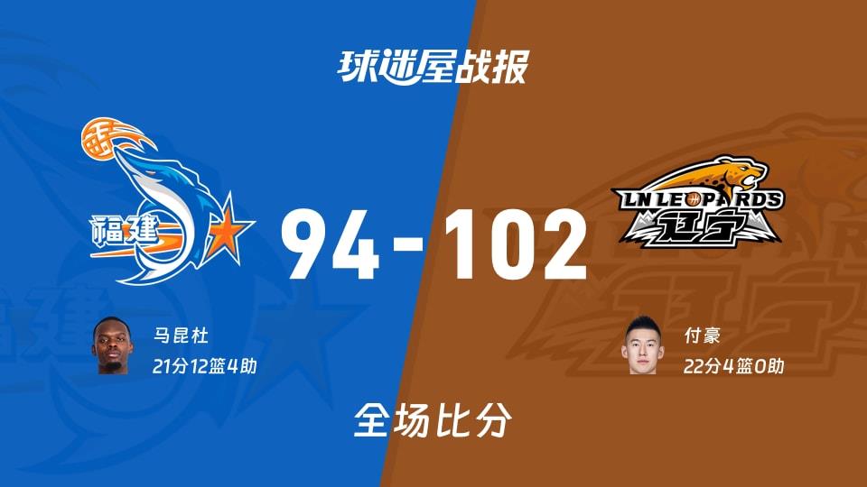 CBA常规赛:付豪22 4,辽宁以102-94战胜福建