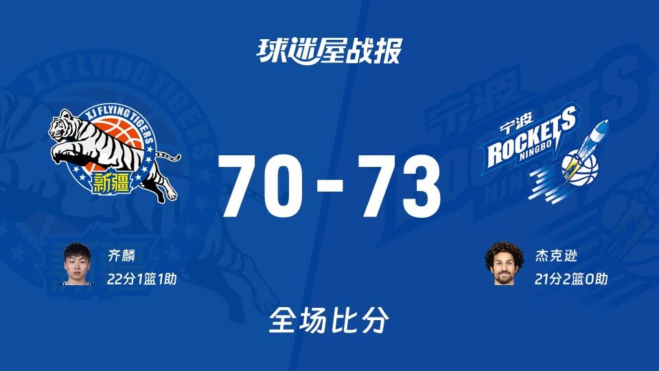 CBA常规赛:杰克逊21 2,宁波以73-70战胜新疆