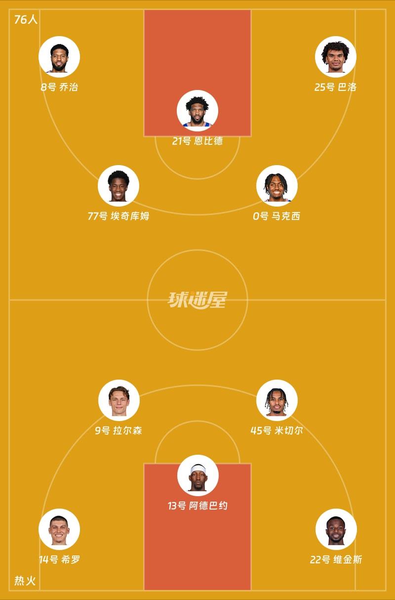 76人vs热火首发阵容