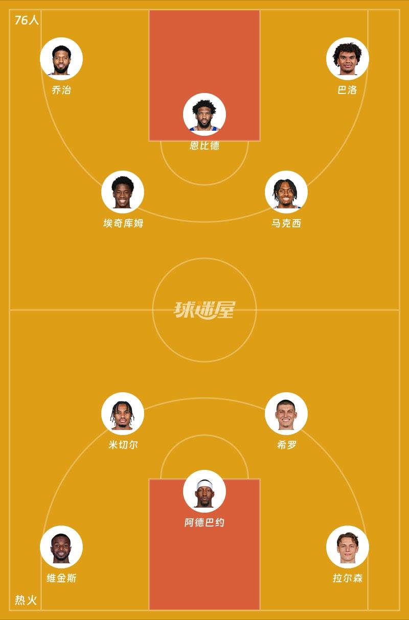 76人vs热火首发阵容