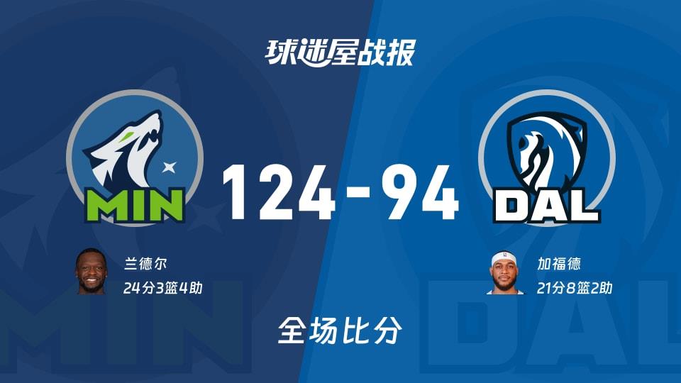 NBA森林狼vs独行侠战报:124-94,兰德尔24 3 4