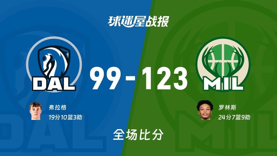 NBA常规赛:罗林斯24 7 9,雄鹿以123-99战胜独行侠