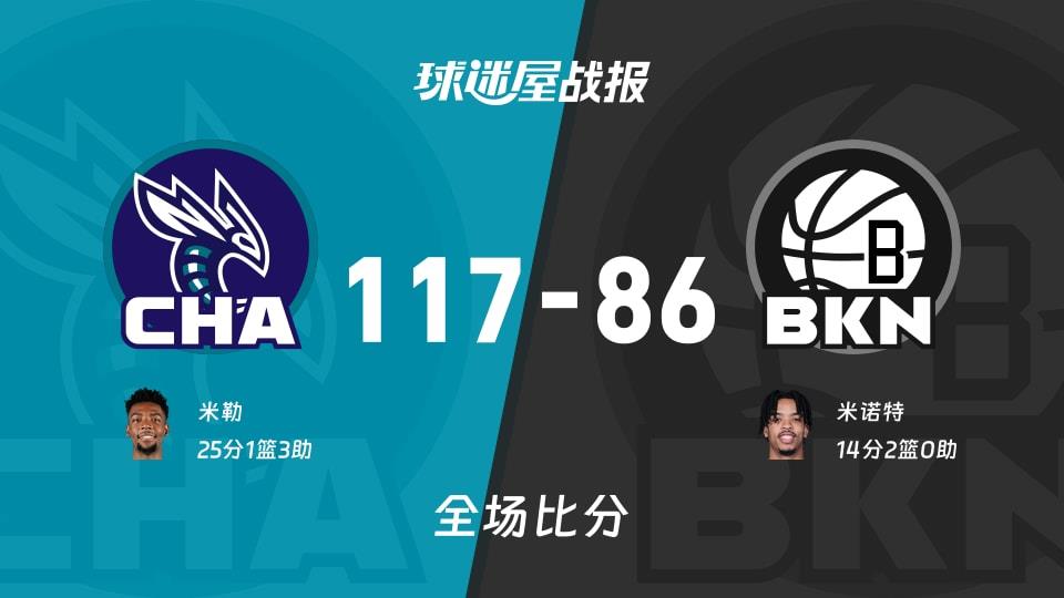NBA常规赛:米勒25 1 3,黄蜂以117-86战胜篮网