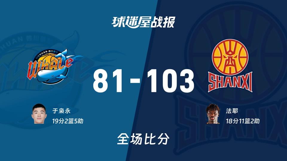 CBA四川vs山西战报:81-103,法耶18 11 2