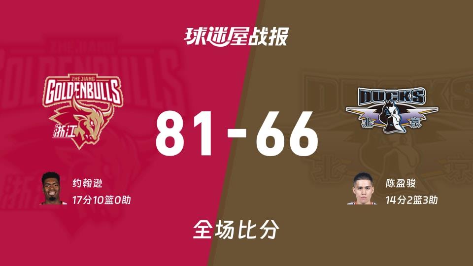 CBA常规赛：约翰逊17 10，浙江以81-66战胜北京