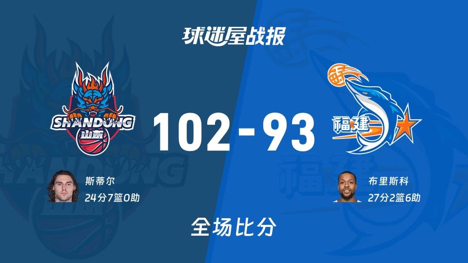 CBA常规赛:斯蒂尔24 7,山东以102-93战胜福建