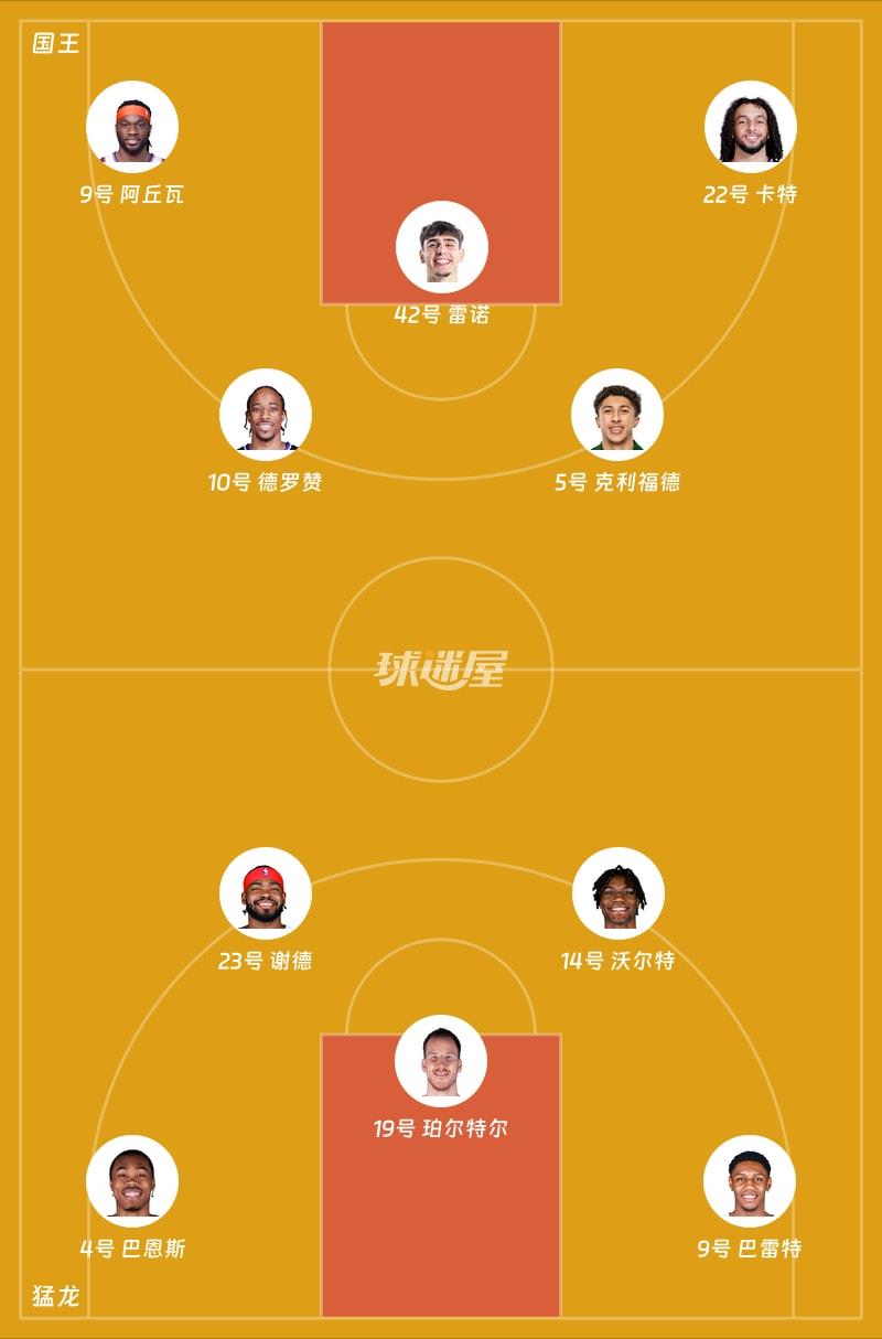 国王vs猛龙首发阵容