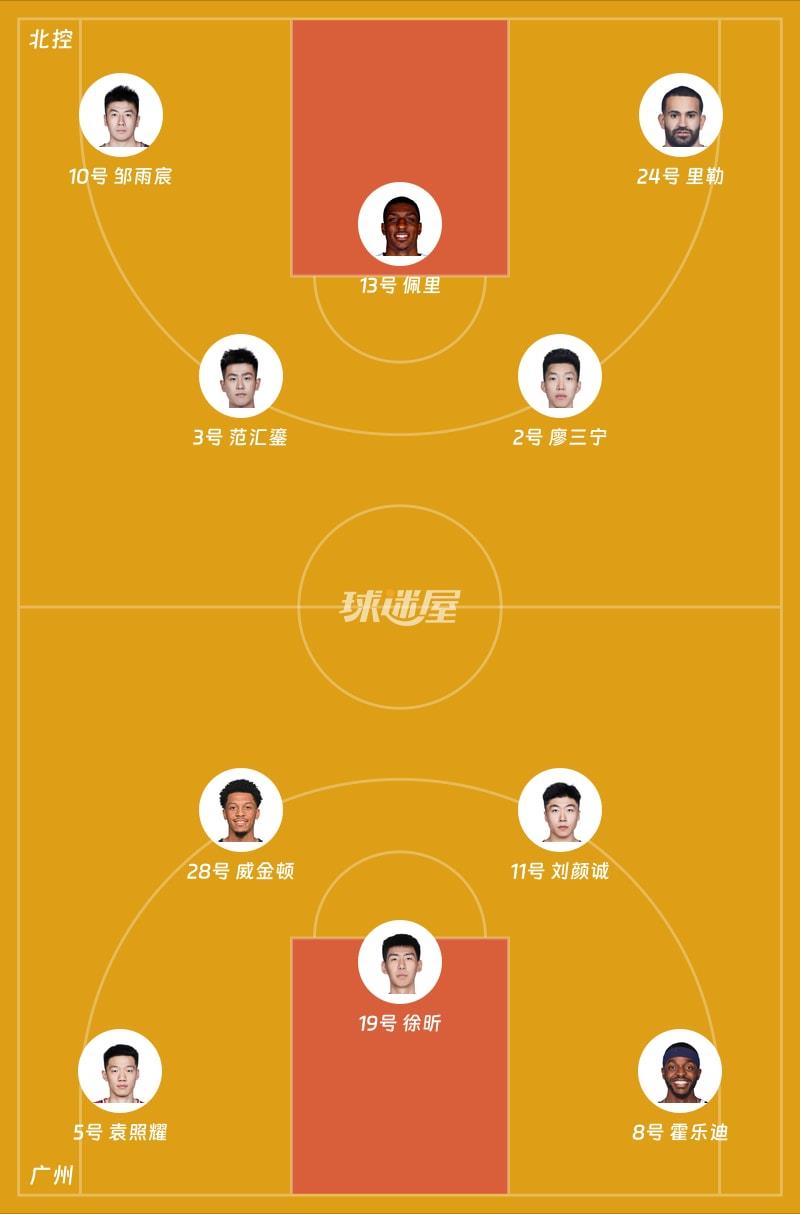 北控vs广州首发阵容