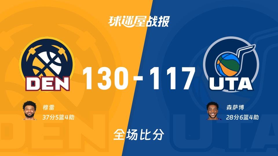 NBA常规赛:掘金以130-117战胜爵士,穆雷37 5 4