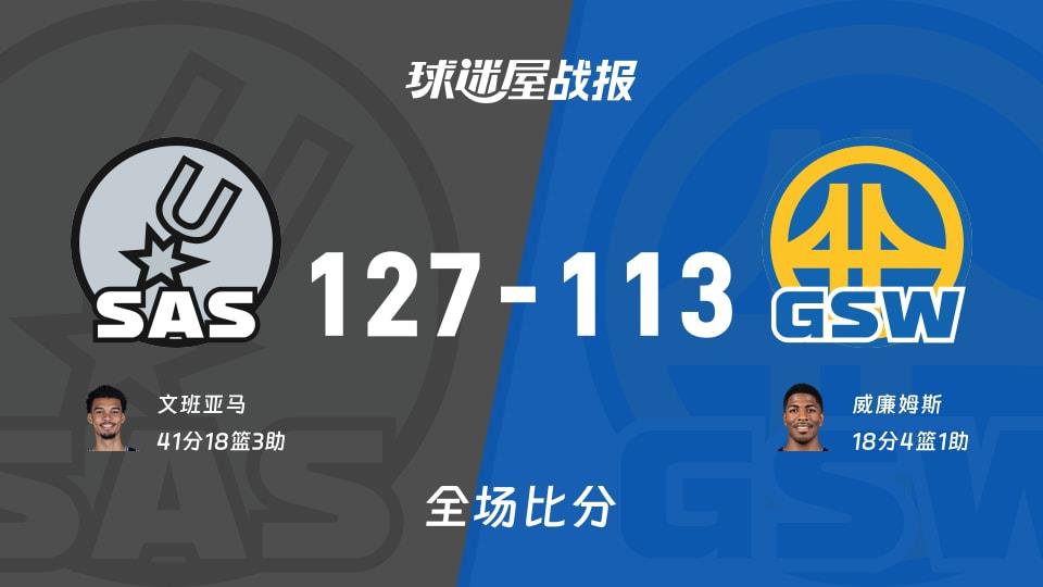 NBA常规赛:文班亚马41 18 3,马刺以127-113战胜勇士