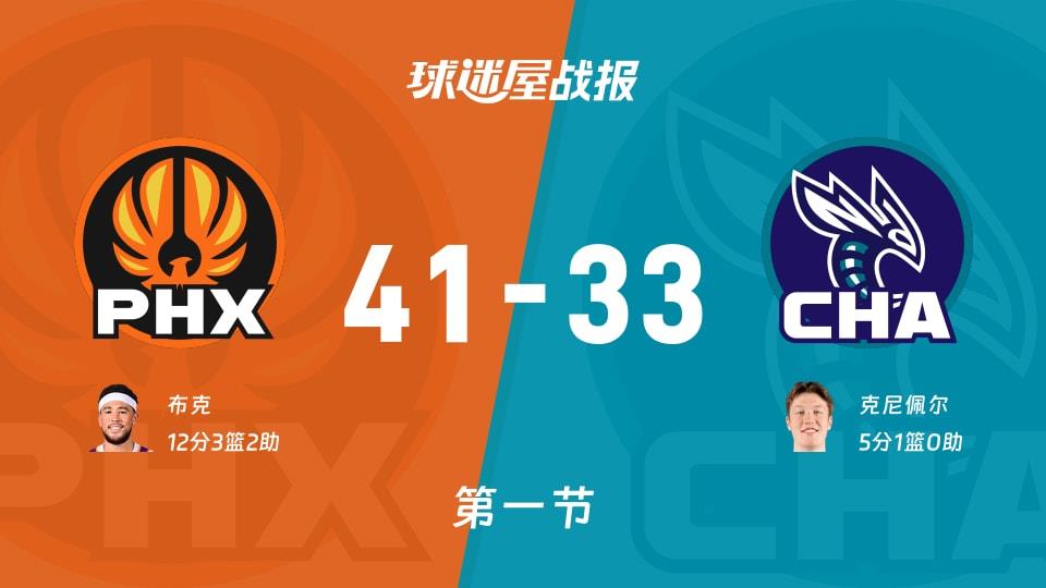太阳vs黄蜂:第一节完,太阳41-33黄蜂,布克得到12分