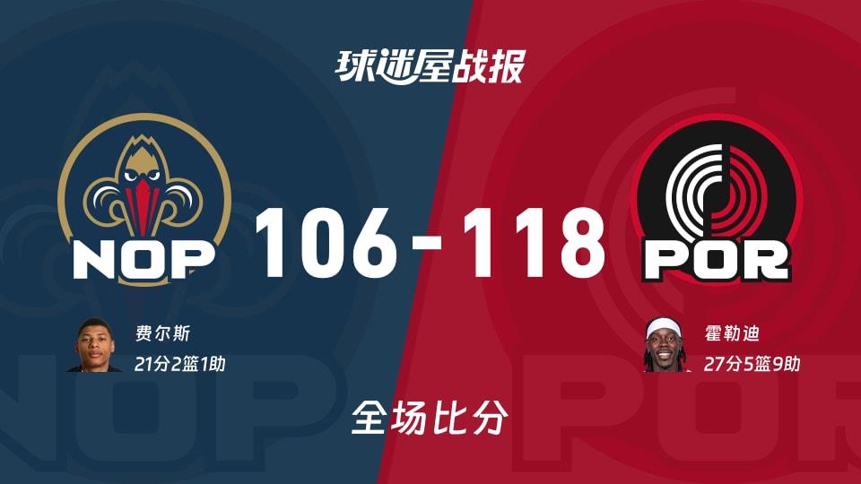 NBA鹈鹕vs开拓者战报:106-118,霍勒迪27 5 9