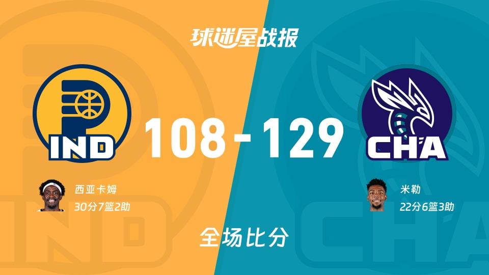 NBA常规赛：米勒22 6 3，黄蜂以129-108战胜步行者