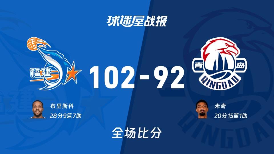 CBA福建vs青岛战报：102-92，布里斯科28 9 7