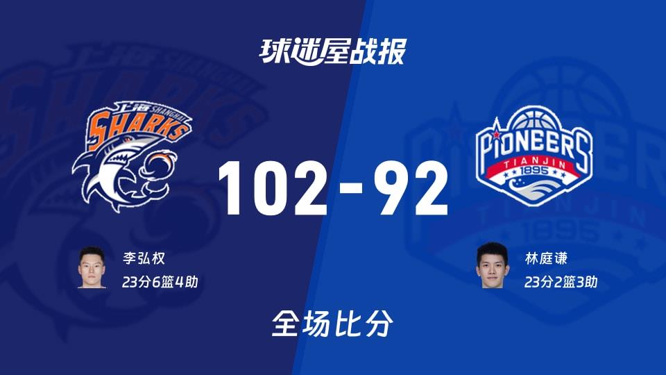 CBA常规赛:李弘权23 6 4,上海以102-92战胜天津