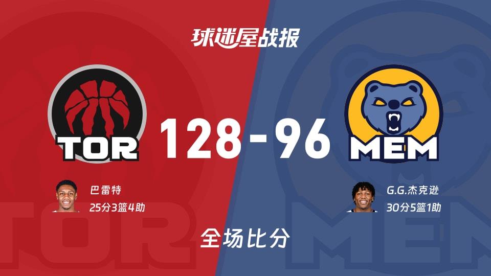 NBA常规赛:猛龙以128-96战胜灰熊,巴雷特25 3 4