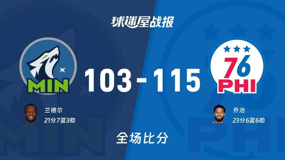NBA森林狼vs76人战报:103-115,乔治23 6 6