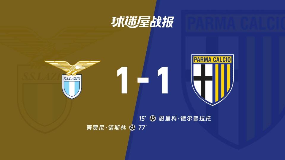 【意甲联赛第31轮】拉齐奥vs帕尔马比赛结果：拉齐奥(1-1)帕尔马比分战报(2026年04月05日)