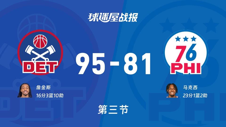 活塞vs76人：第三节完，活塞95-8176人，马克西得到23分