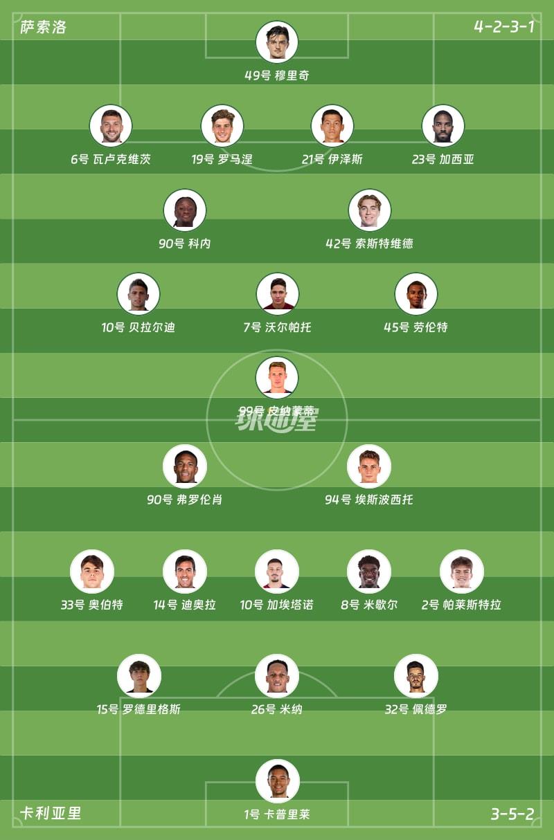 萨索洛vs卡利亚里首发阵容