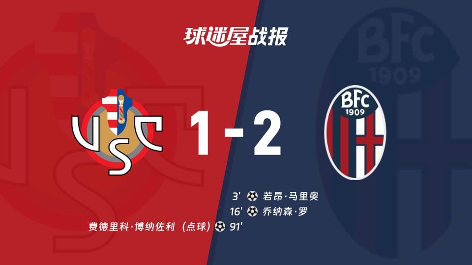 【意甲联赛第31轮】克雷莫纳vs博洛尼亚比赛结果:克雷莫纳(1-2)博洛尼亚比分战报(2026年04月05日)
