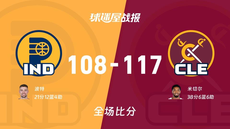 NBA常规赛:骑士以117-108战胜步行者,米切尔38 6 6