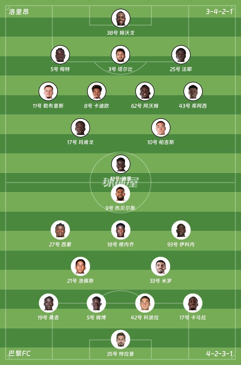 洛里昂vs巴黎FC首发阵容