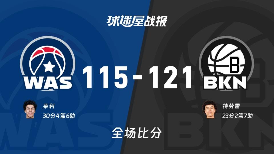 NBA常规赛:特劳雷23 2 7,篮网以121-115战胜奇才