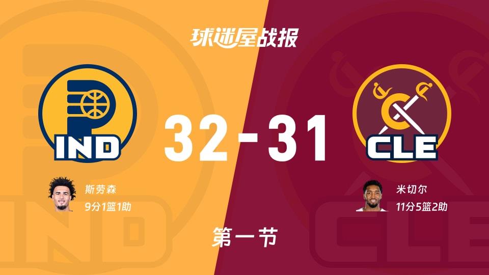 NBA常规赛:第一节完,步行者以32-31领先骑士,斯劳森9 1 1