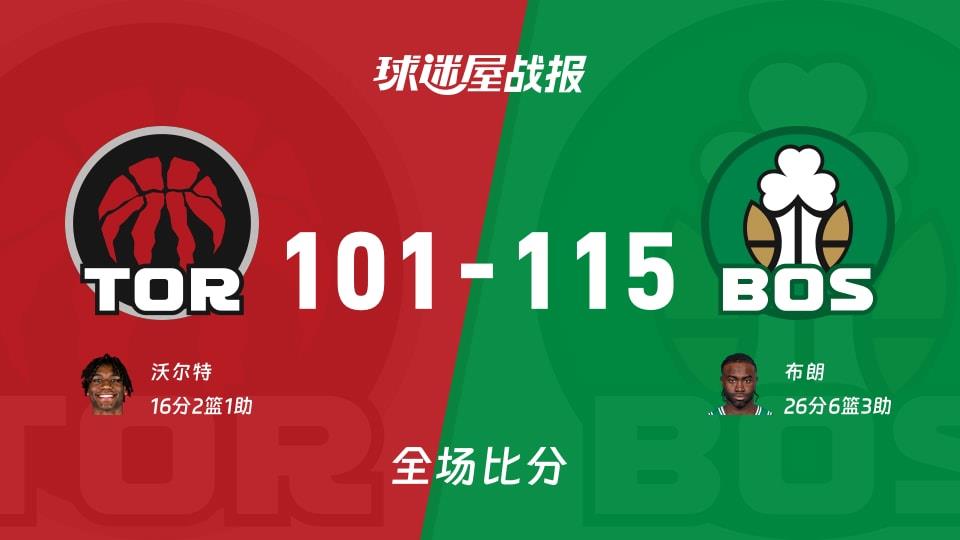 NBA常规赛:凯尔特人以115-101战胜猛龙,布朗26 6 3