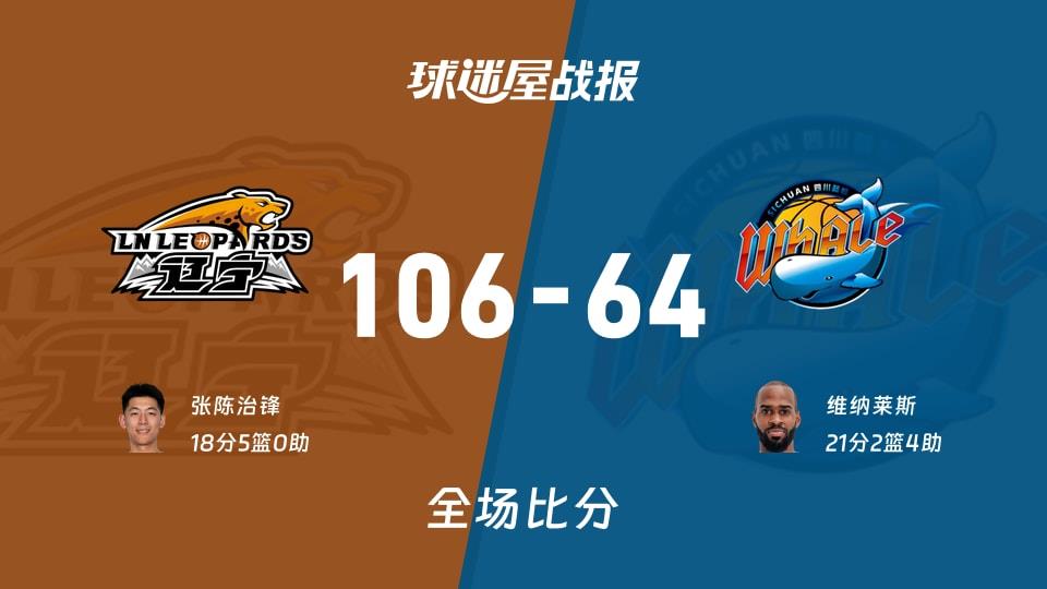 CBA辽宁vs四川战报:106-64,张陈治锋18 5