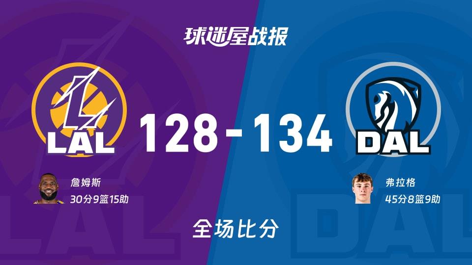 NBA湖人vs独行侠战报:128-134,弗拉格45 8 9