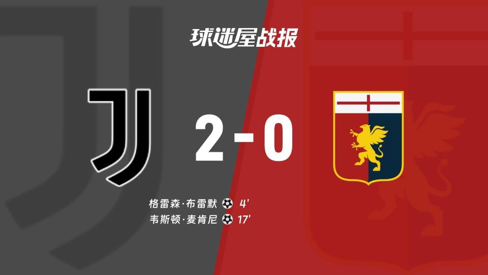【意甲联赛第31轮】尤文vs热那亚比赛结果:尤文(2-0)热那亚比分战报(2026年04月07日)