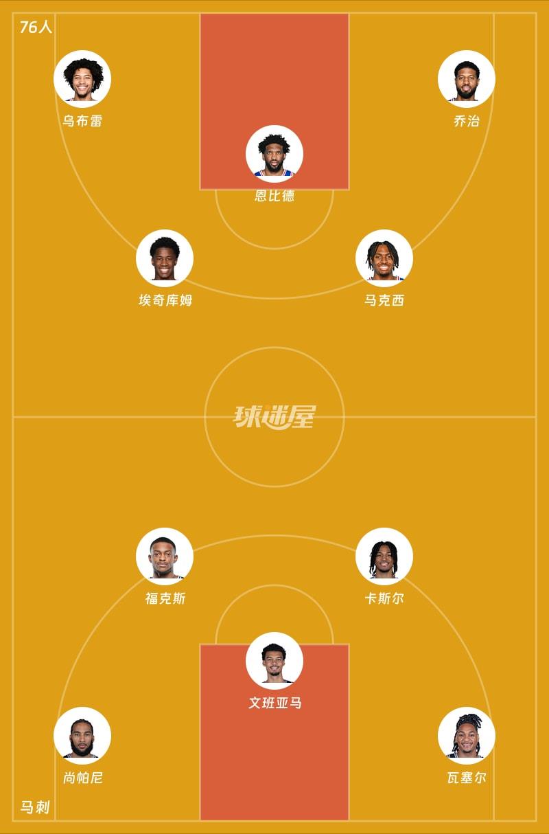 76人vs马刺首发阵容