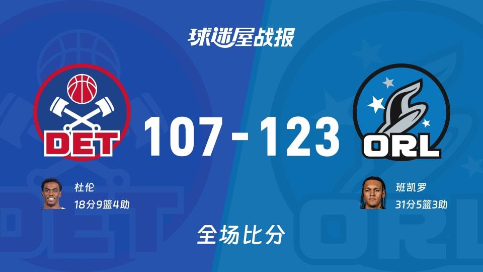 NBA活塞vs魔术战报:107-123,班凯罗31 5 3