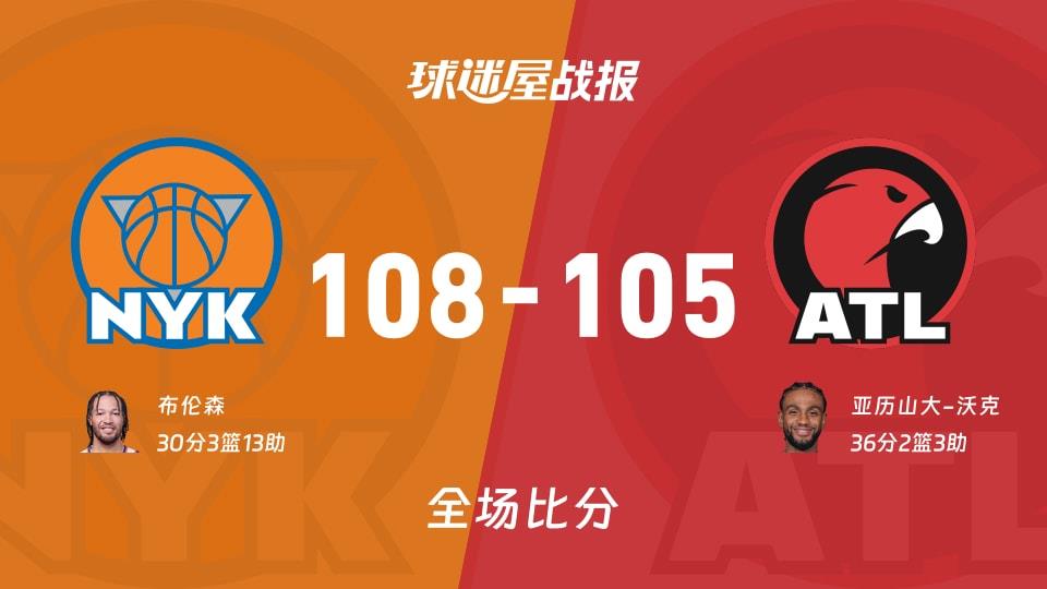 NBA常规赛:布伦森30 3 13,尼克斯以108-105战胜老鹰