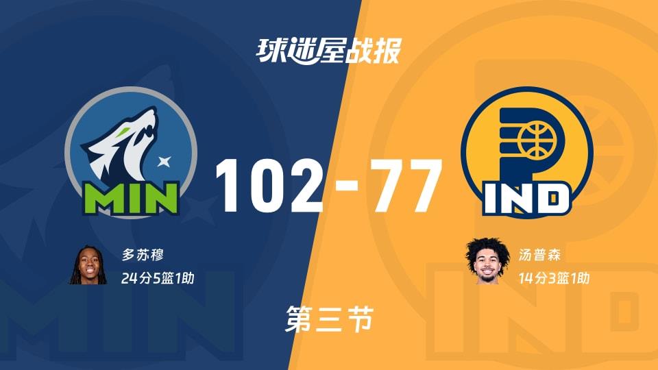 森林狼vs步行者:第三节完,森林狼102-77步行者,多苏穆得到24分